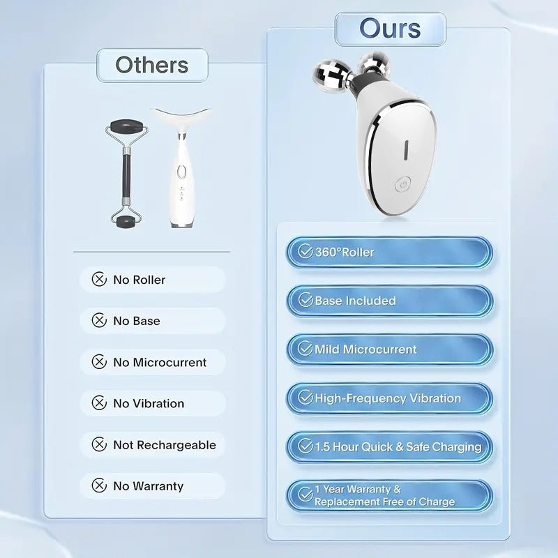 Enliwish Face Roller & Neck Massager