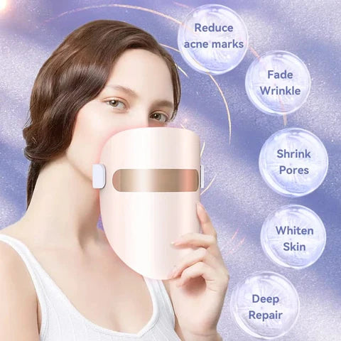 Choosing the Right LED Face Mask for Your Skin Type: A Comprehensive G ...