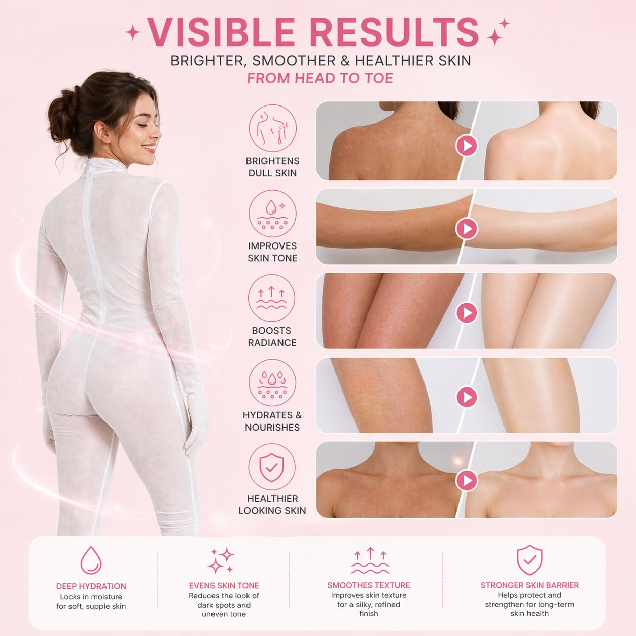 Salmon DNA Full Body Brightening Sheet Mask