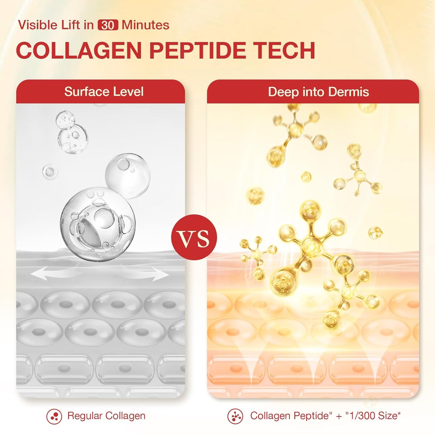 Deep Moisturizing Niacin Vitamin C Collagen Eye Mask (Pack of 5)