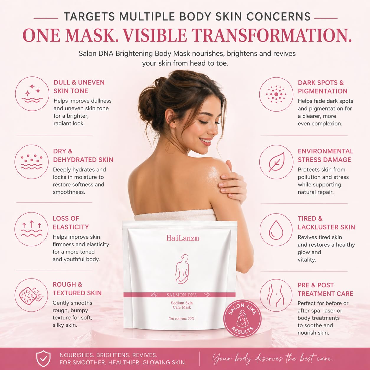 Salmon DNA Full Body Brightening Sheet Mask