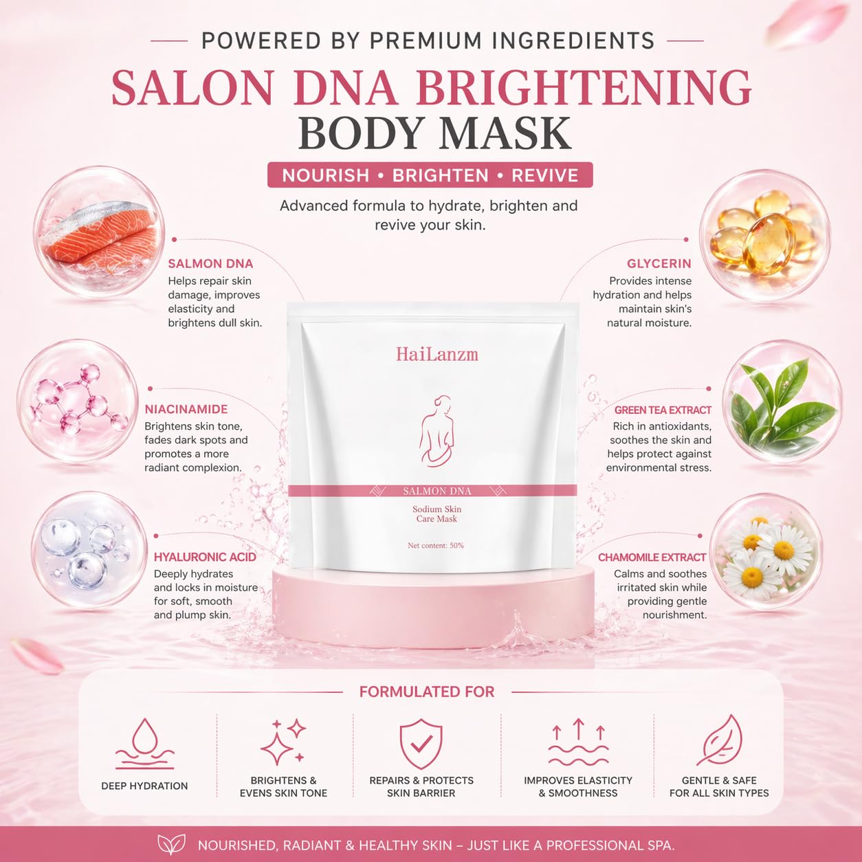 Salmon DNA Full Body Brightening Sheet Mask