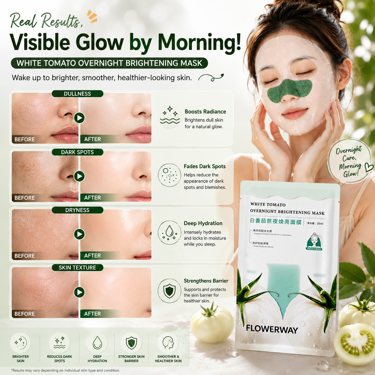 White Tomato Overnight Brightening Mask (Pack of 2)