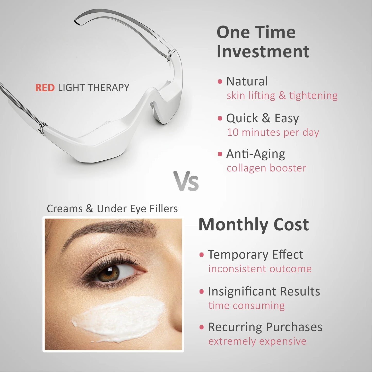 3D Advanced Under-Eye Red Light Therapy