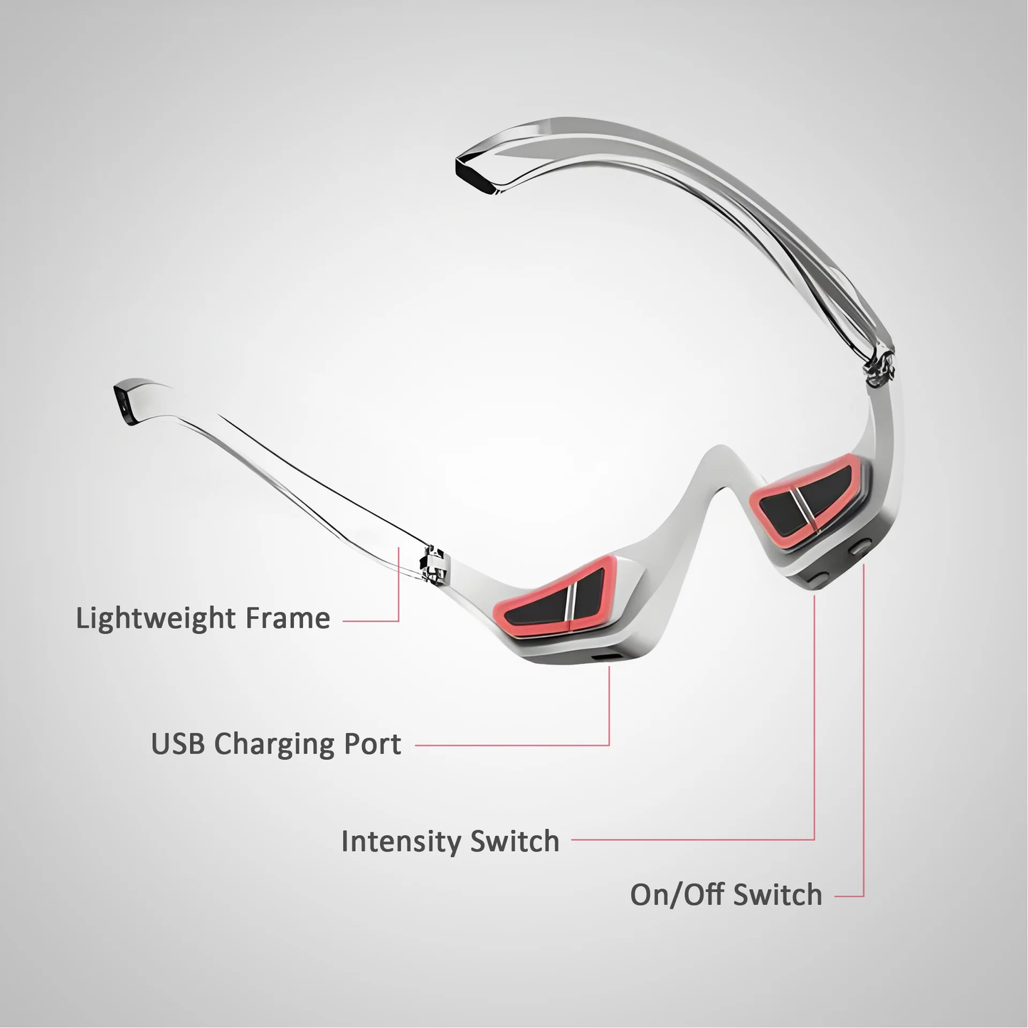 3D Advanced Under-Eye Red Light Therapy