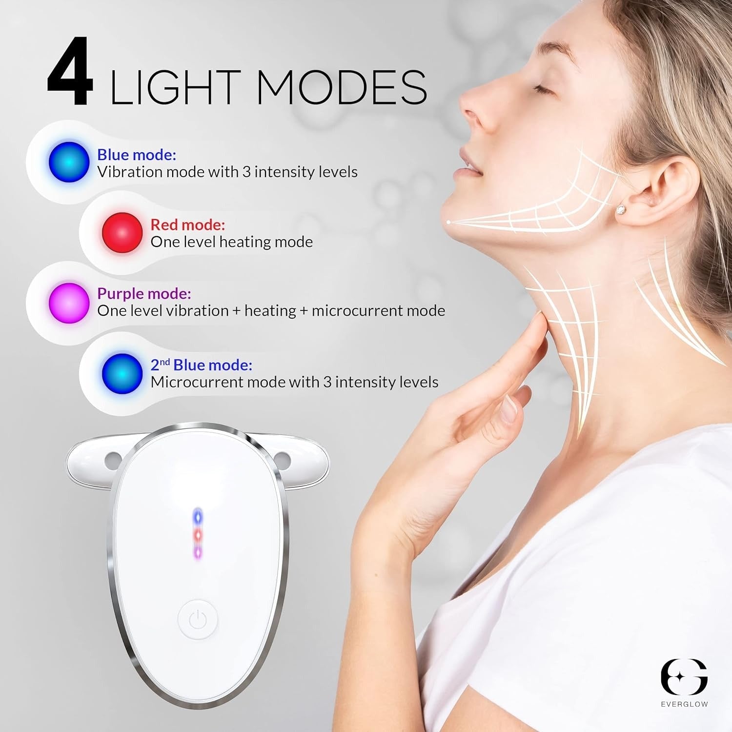 Neck Lifting Device cum Cleanser